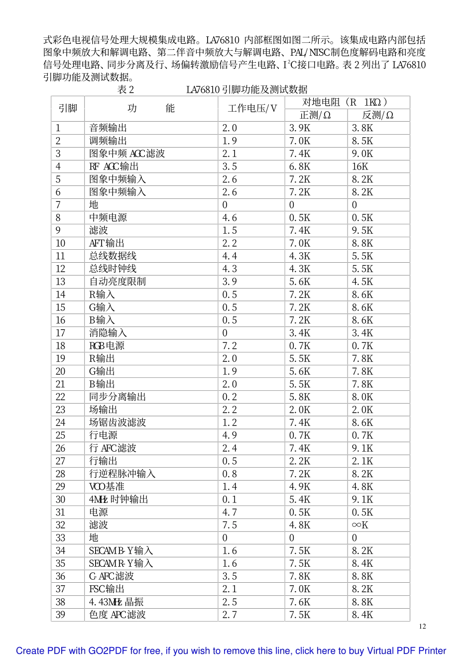 海尔HT-2199D( LC863348A+LA76810)电路分析.pdf_第2页