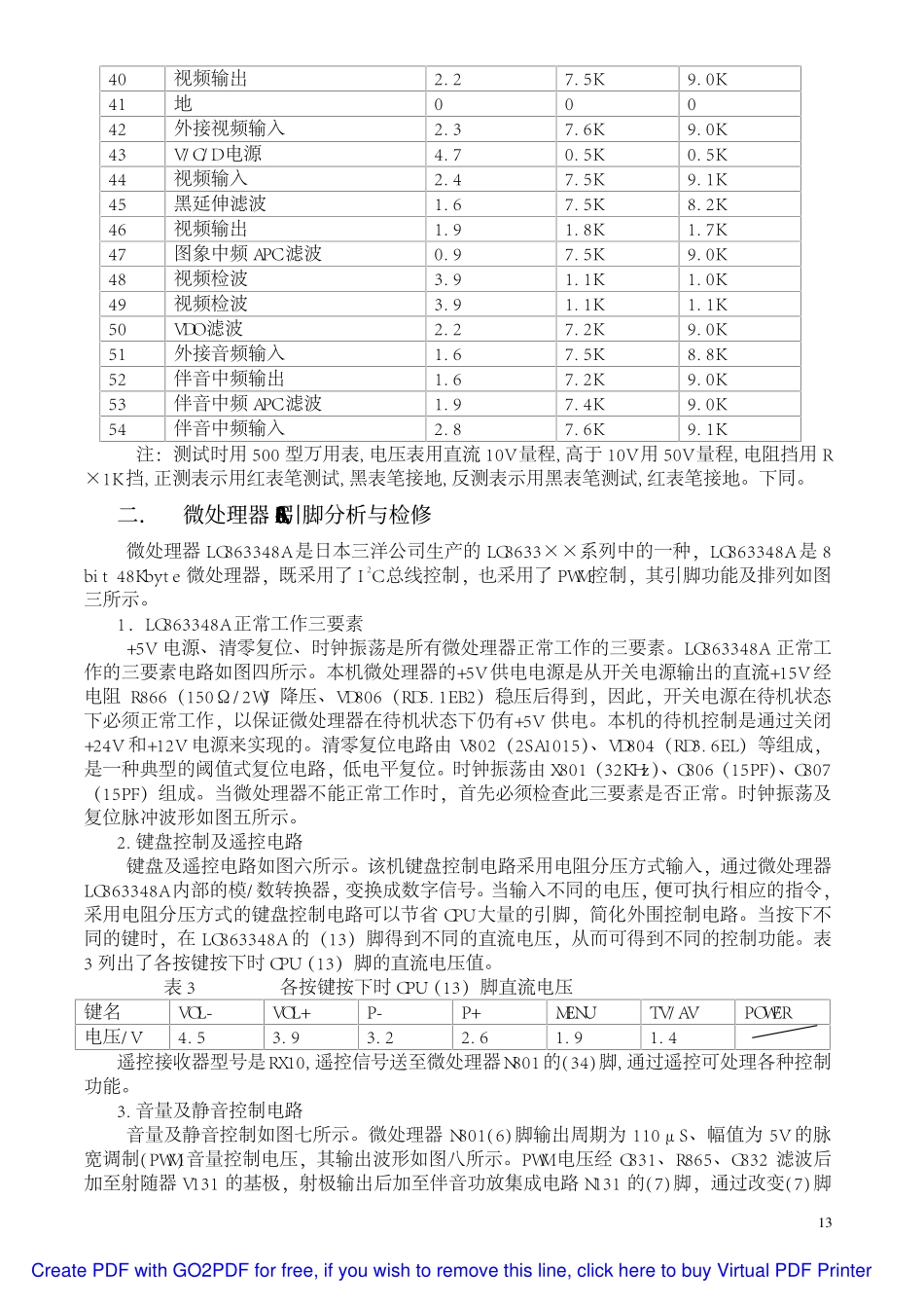 海尔HT-2199D彩电维修手册.pdf_第3页