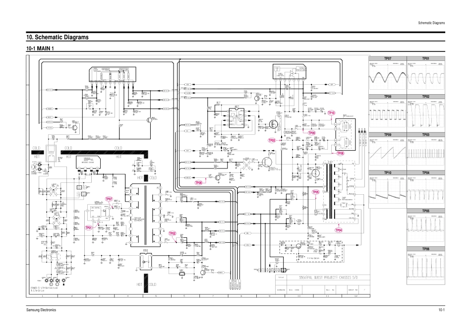 三星CS-29K6MN原理图_10_Schematic Diagram.pdf_第1页