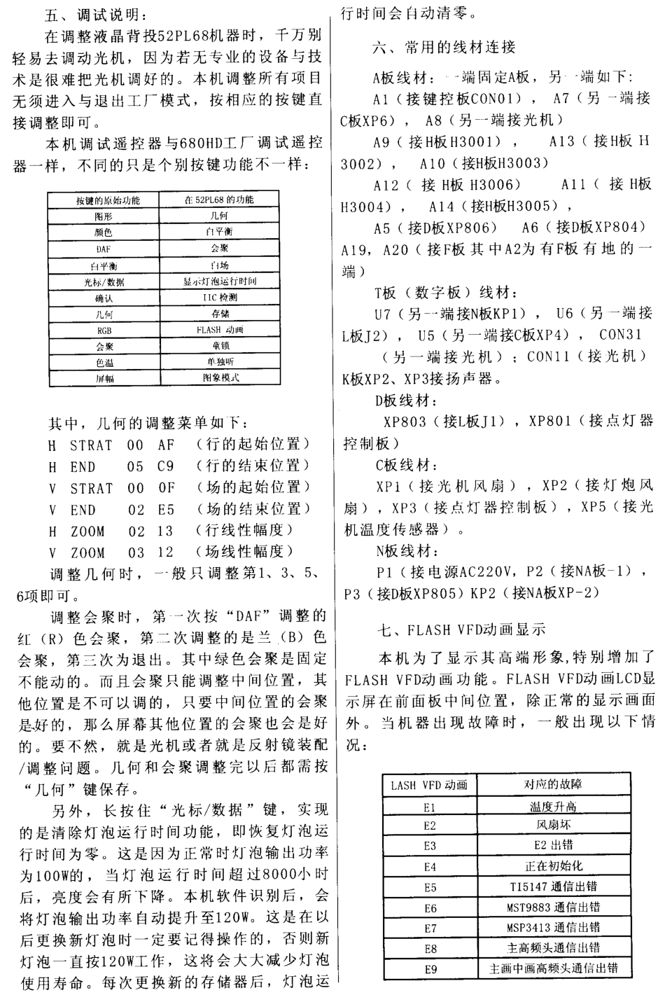 创维52PL68背投电视调试手册.pdf_第2页