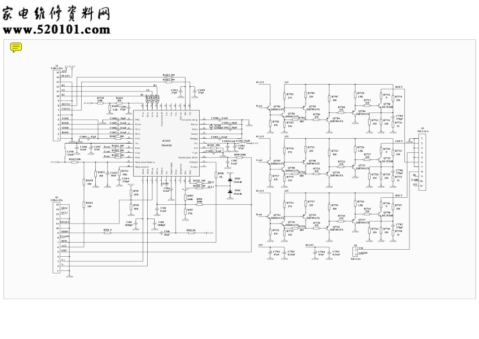 创维51P88HDI背投彩电电路原理图.pdf_第2页