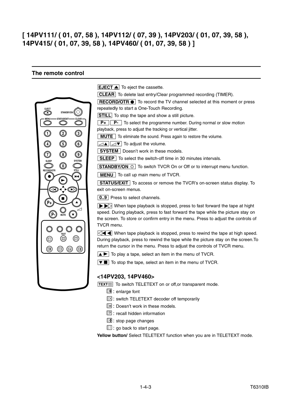 TV_PhilipsTVVCR_Philips_14pv203.PDF_第2页