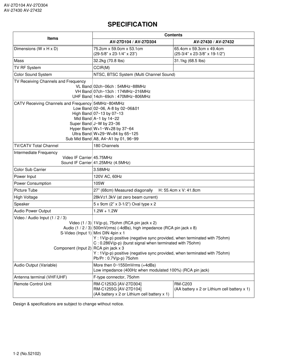 JVC胜利FE2机芯电路原理图_AV-27430 y 27432.pdf_第2页