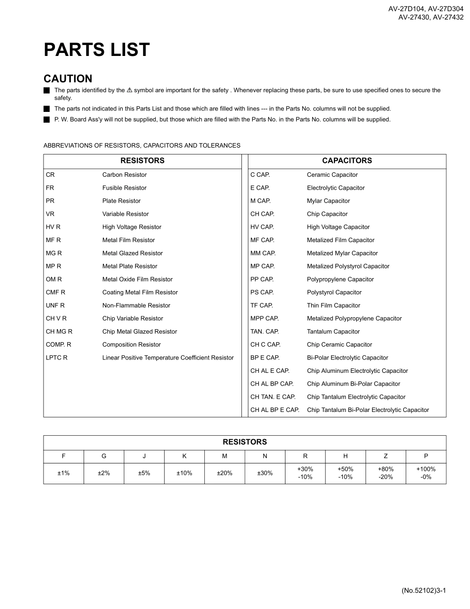 JVC胜利FE2机芯电路原理图_AV-27430 y 27432_Part.pdf_第1页