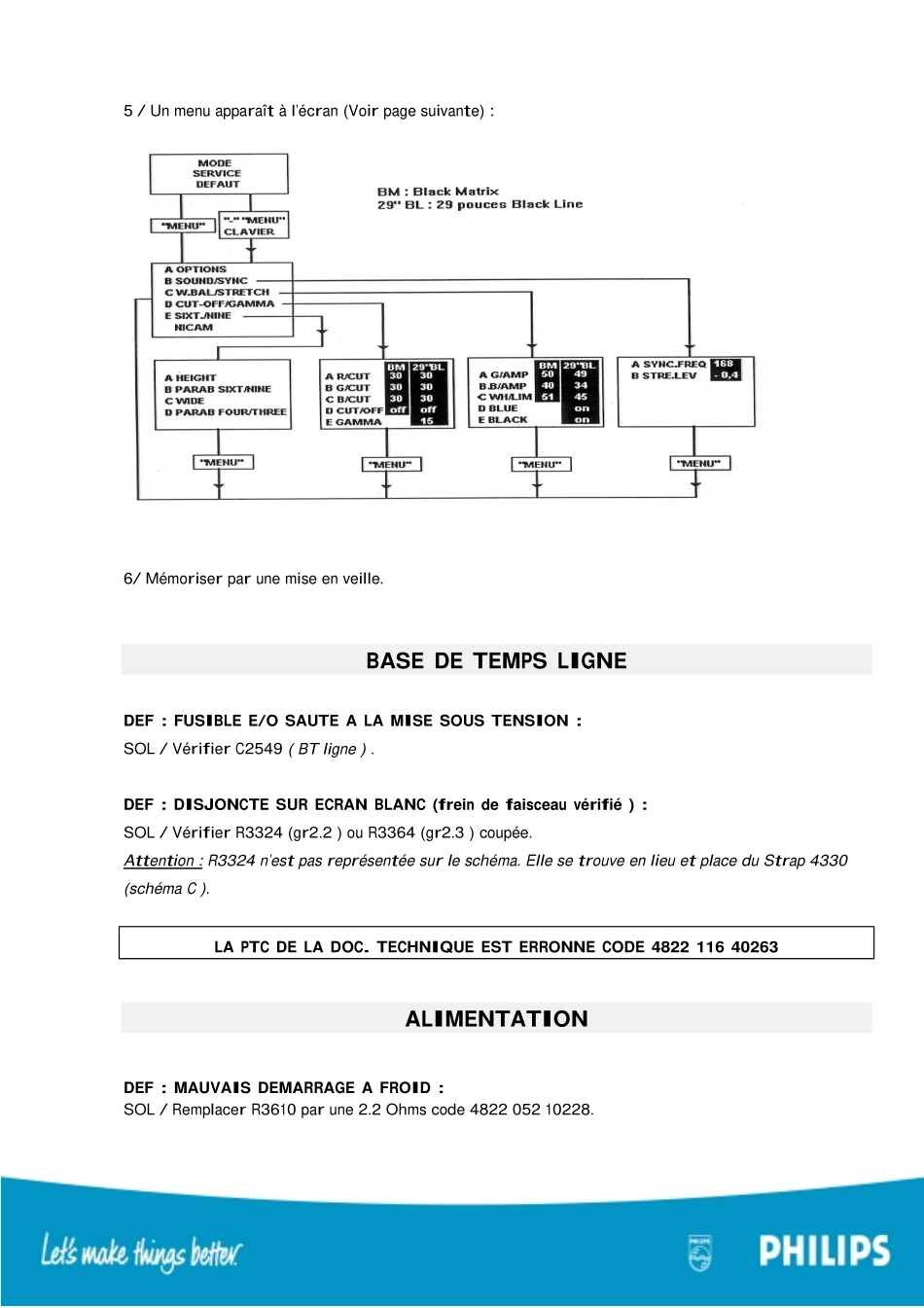 TV_PhilipsTVC12_ancienchassis.pdf_第2页