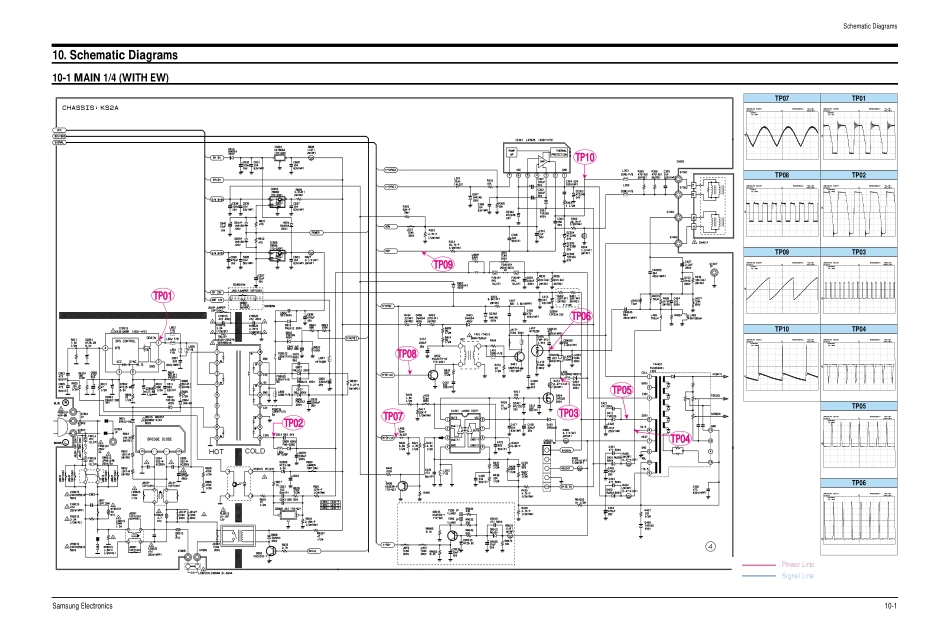 三星CS29E5N彩电电路原理图.pdf_第1页