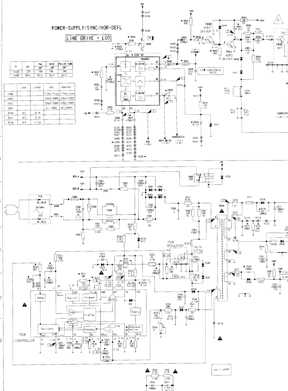 TV_PhilipsMiscellaneous_philips_y6_tv_chassis.pdf_第1页