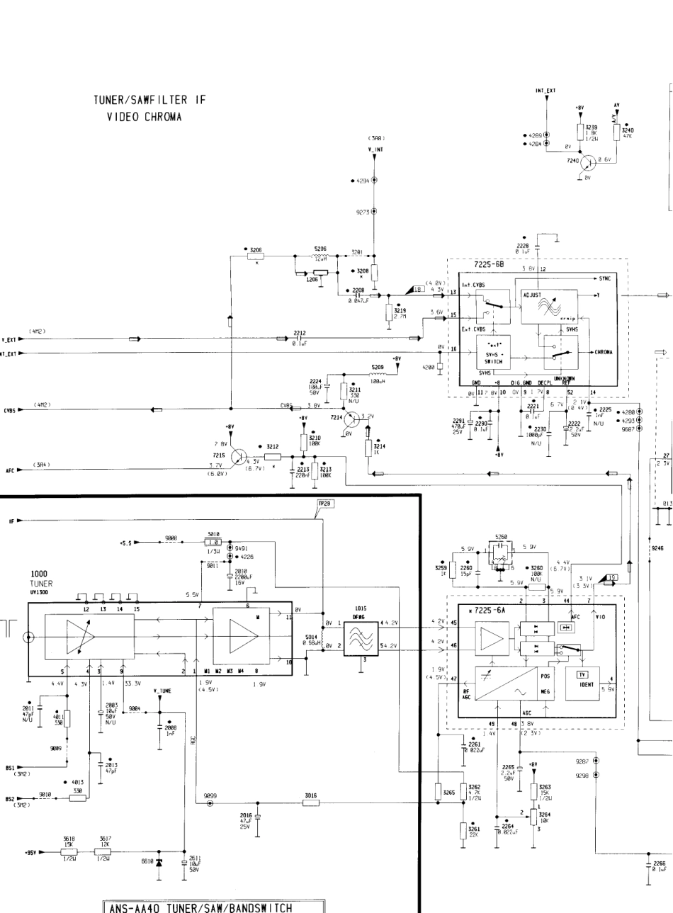 TV_PhilipsMiscellaneous_philips_y6_tv_chassis.pdf_第3页