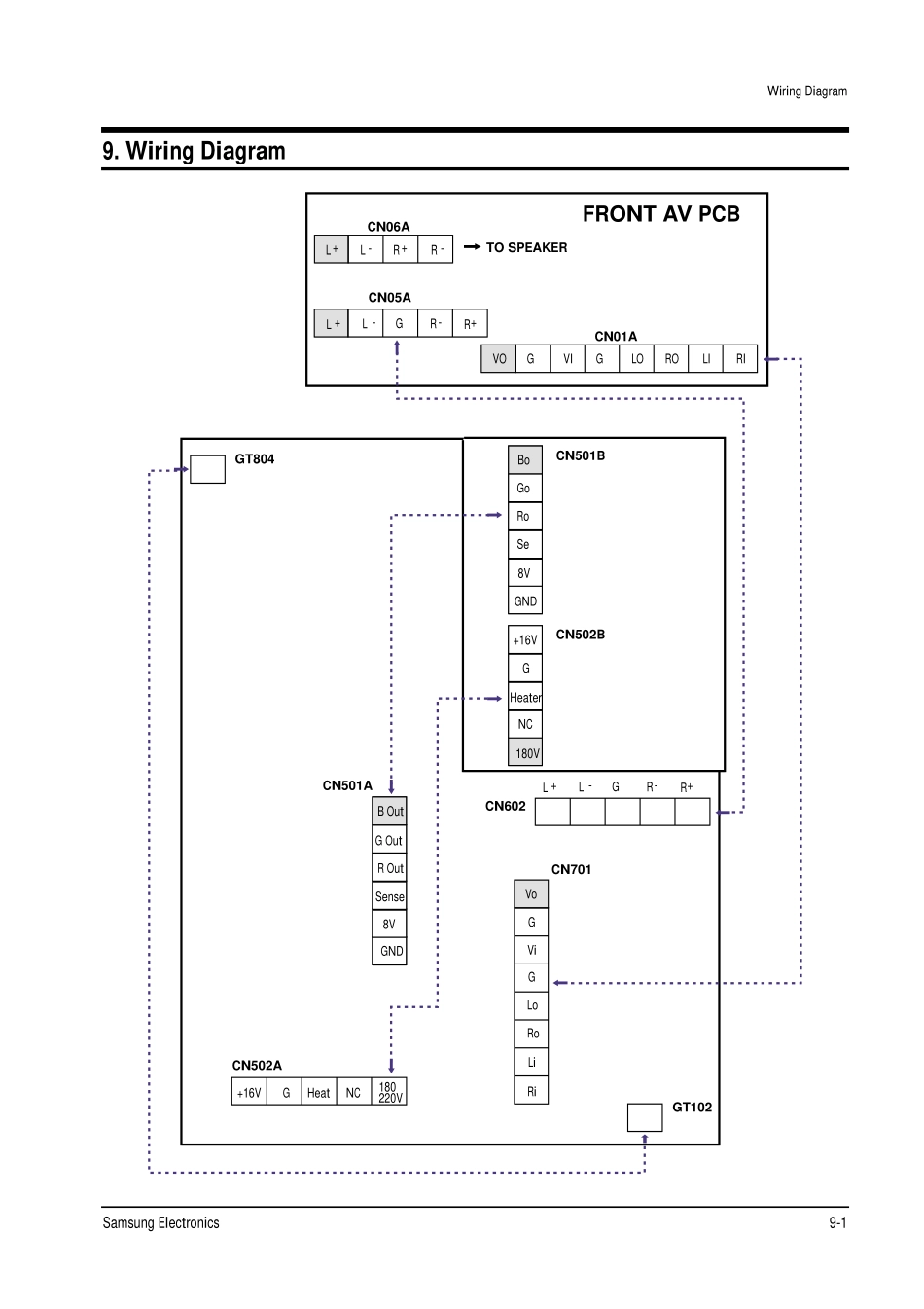 三星CS29D8NX-XTT彩电原理图_三星CS29D8NX-XTT电视机图纸.pdf_第3页