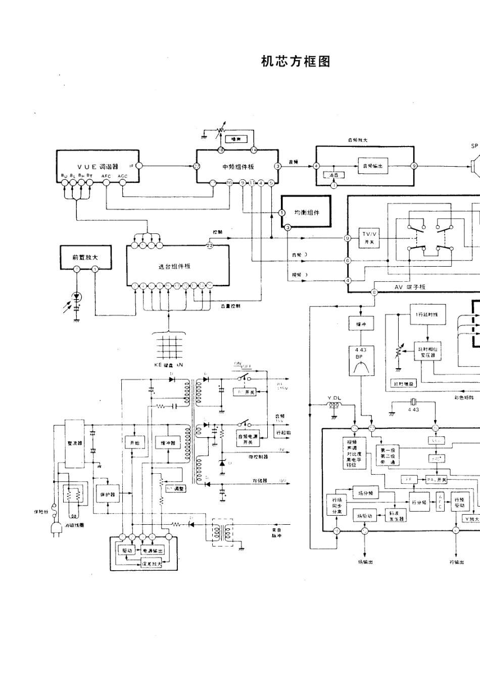 JVC胜利C-210C彩电电路原理图_胜利  C-210C(01).pdf_第1页