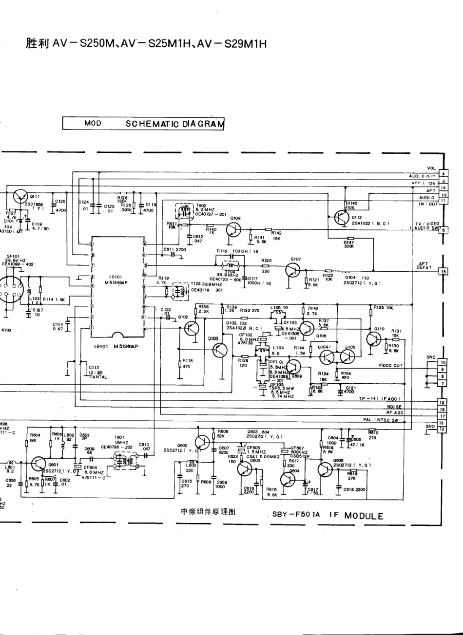 JVC胜利AV-S250M彩电电路原理图_胜利  AV-S250M、AV-S25M1H、AV-S29M1H(08).pdf_第1页