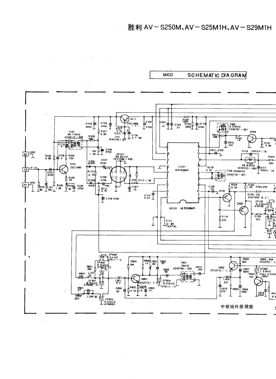 JVC胜利AV-S250M彩电电路原理图_胜利  AV-S250M、AV-S25M1H、AV-S29M1H(07).pdf_第1页