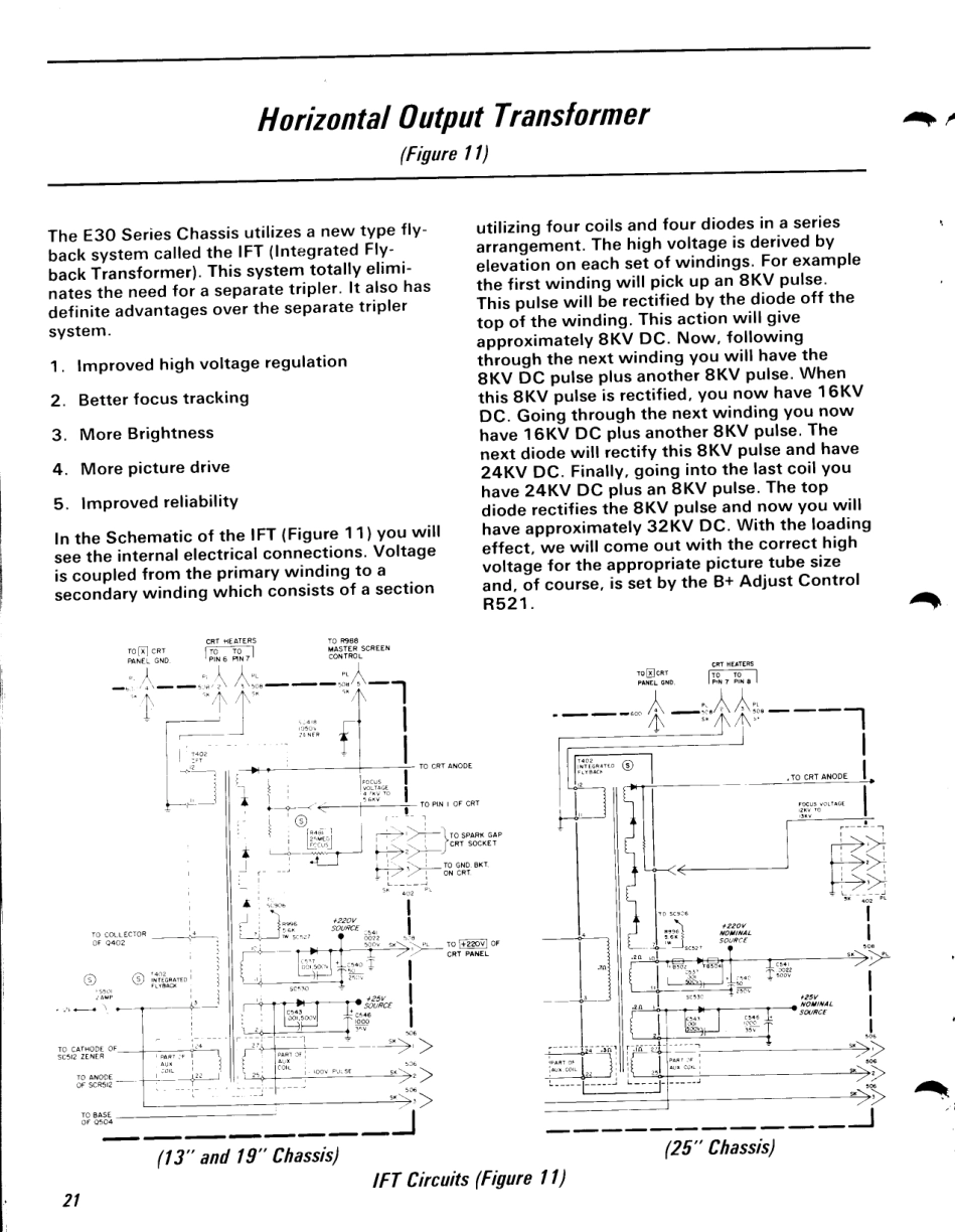 TV_PhilipsMiscellaneous_philips_e30_tv_chassis.pdf_第1页