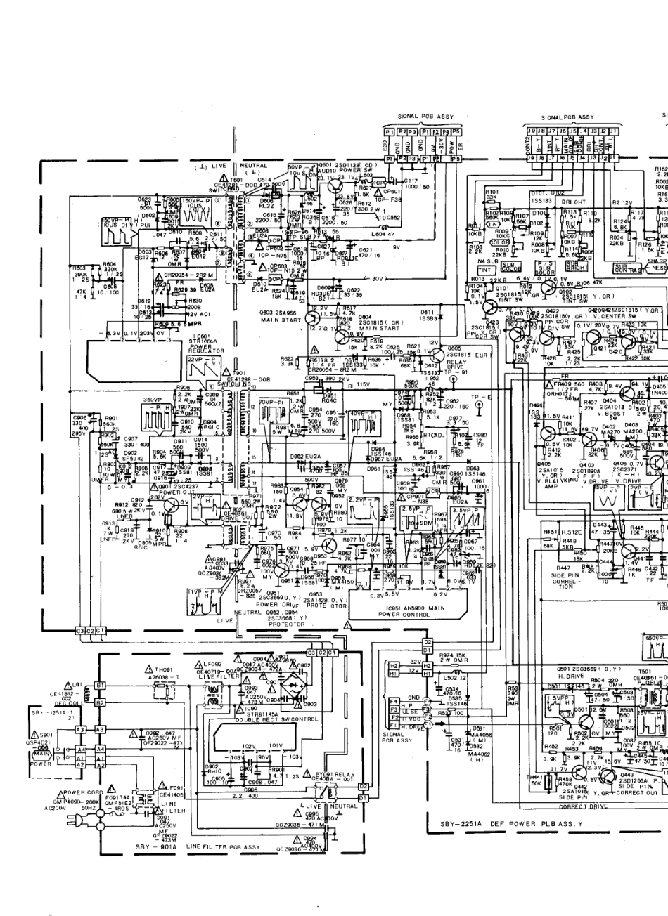 JVC胜利AV-S250M彩电电路原理图_胜利  AV-S250M、AV-S25M1H、AV-S29M1H(01).pdf_第1页