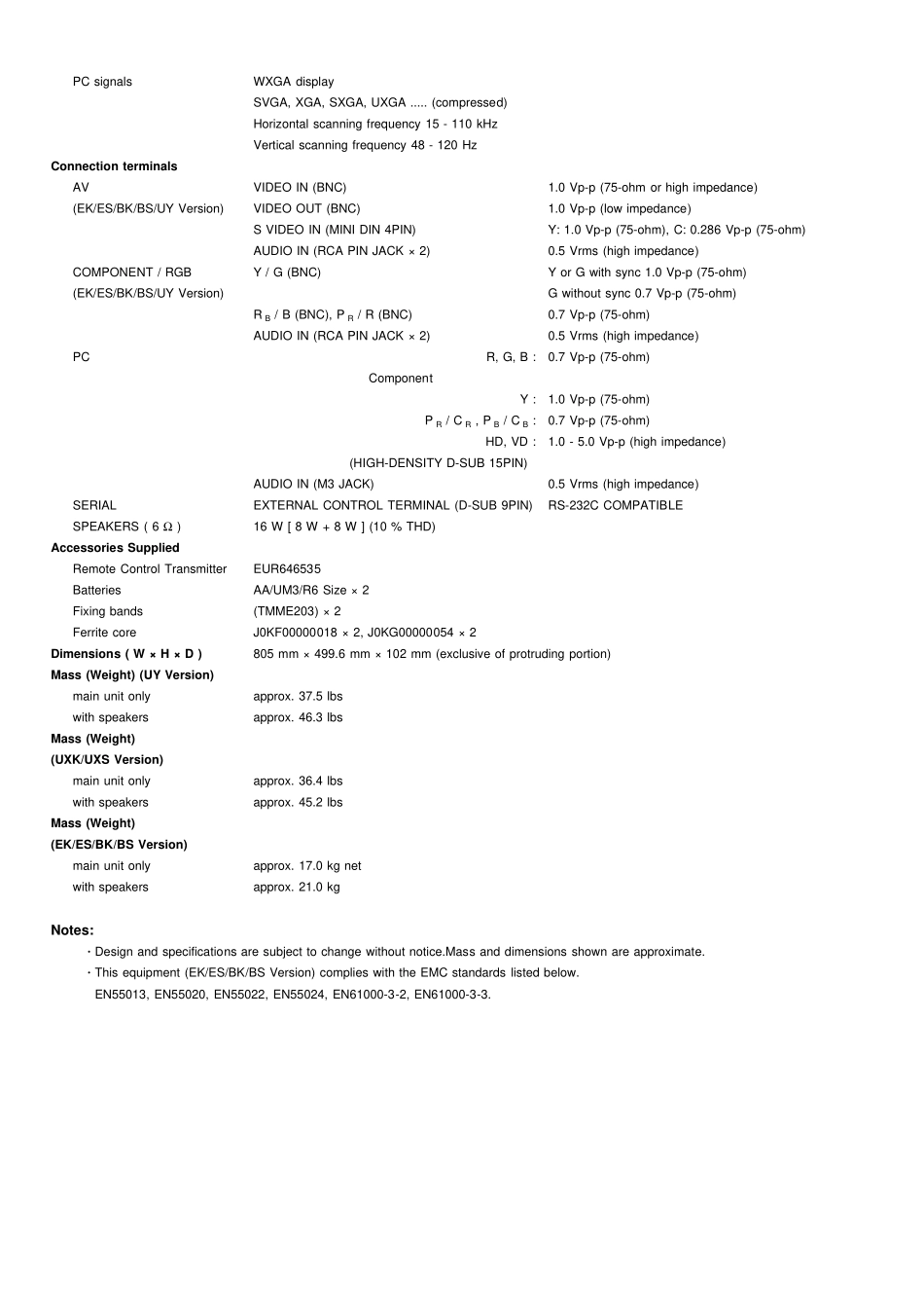 松下TH-32LHD7U系列液晶（LL10机芯）维修手册和图纸_TH-32LHD7U.pdf_第2页