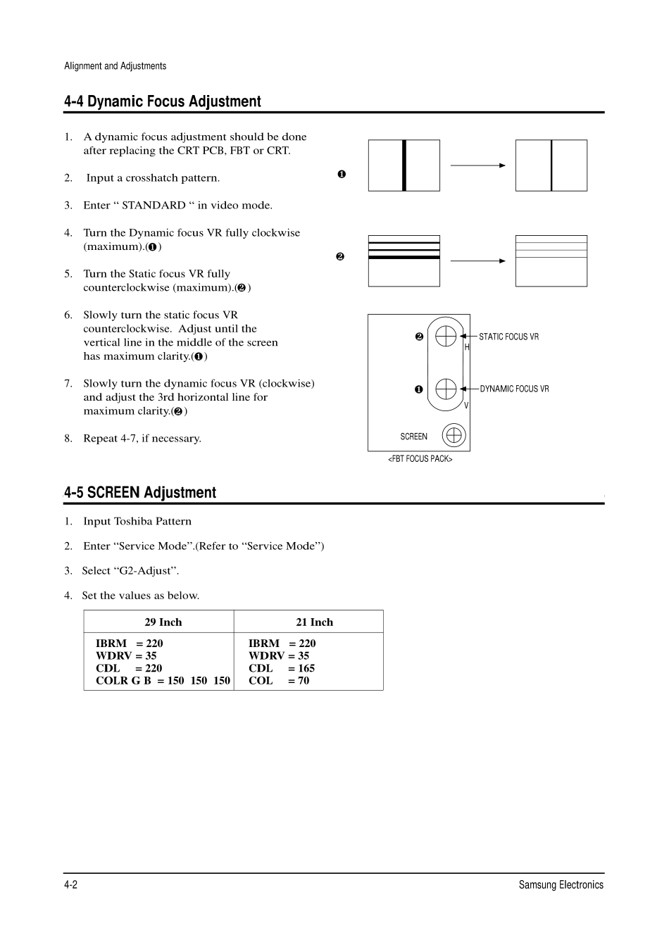 三星CS29A7HPXXTT彩电原理图_3405.Alignment & Adjustment.pdf_第2页