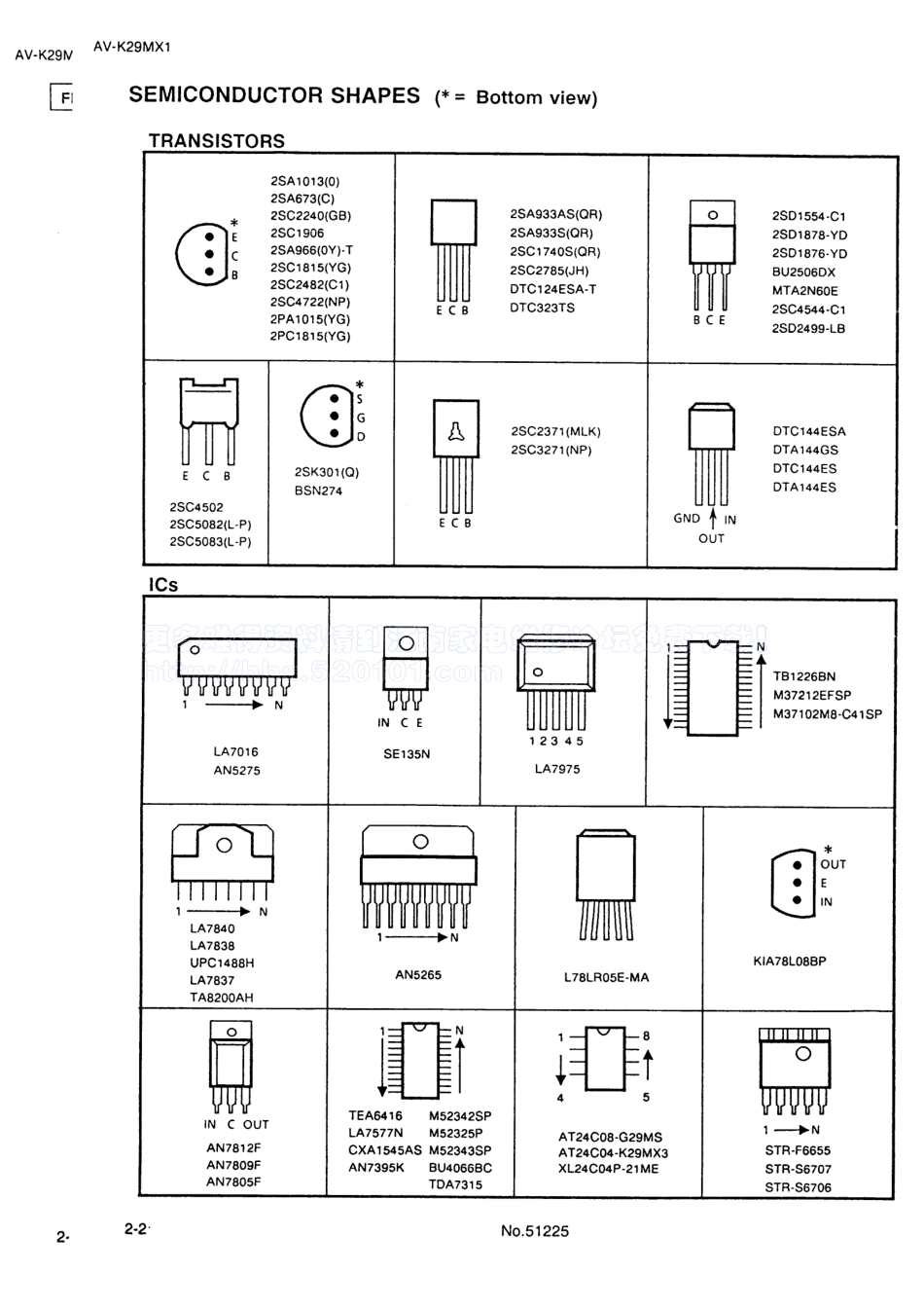 JVC胜利AV-K29MX1彩电电路原理图_JVC AV-K29MX1.pdf_第2页