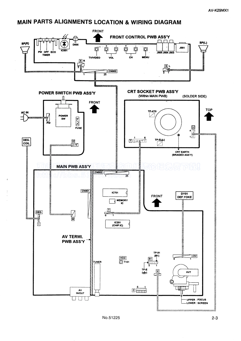 JVC胜利AV-K29MX1彩电电路原理图_JVC AV-K29MX1.pdf_第3页