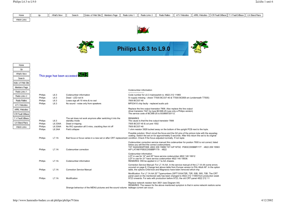 TV_PhilipsMiscellaneous_PHILIPS Repair tips L6_3 to L9_0.pdf_第1页