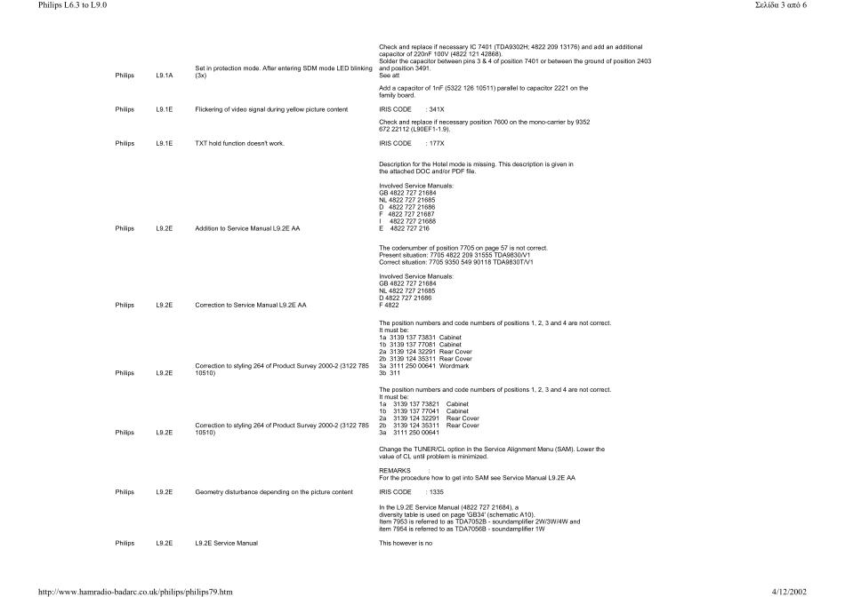 TV_PhilipsMiscellaneous_PHILIPS Repair tips L6_3 to L9_0.pdf_第3页