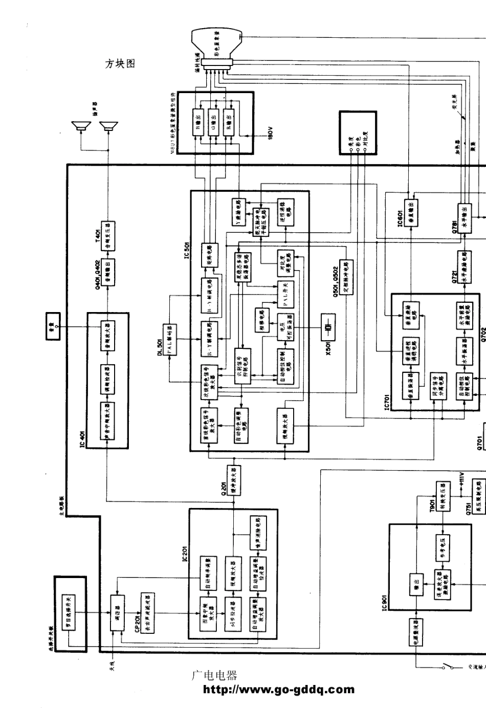 日立CPT-2125DU彩电电路原理图_日立  CRP-451D(05).pdf_第1页