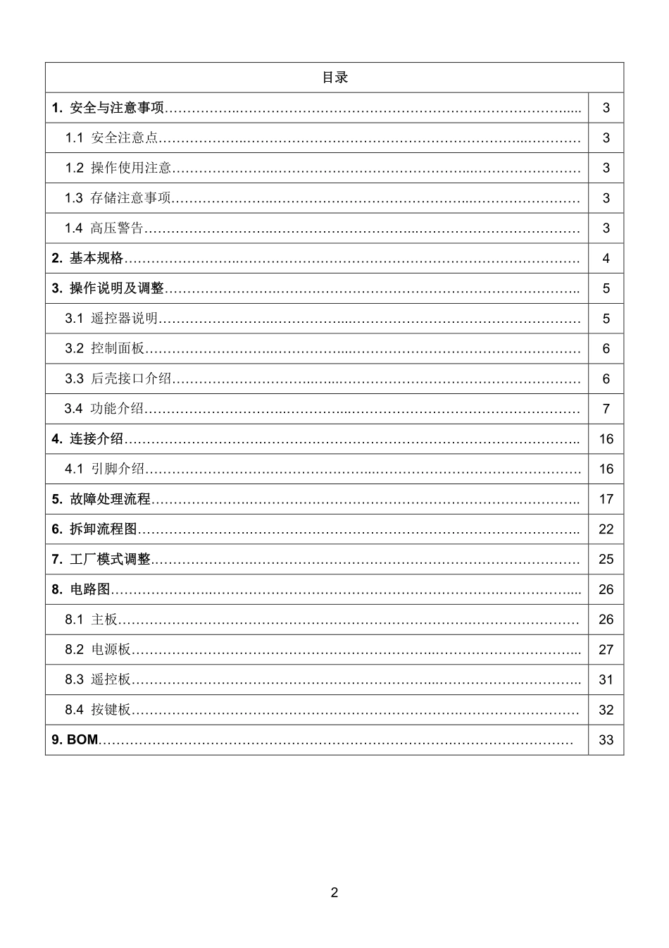 创维50M5液晶电视维修手册.pdf_第2页