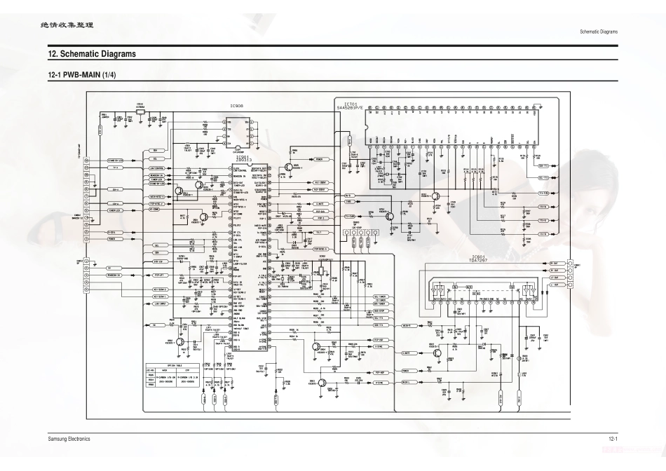 三星CS-29A6NX XHK(SCT55A机芯)原理图_三星 CS29A6NX XHK(SCT55A机芯).pdf_第1页