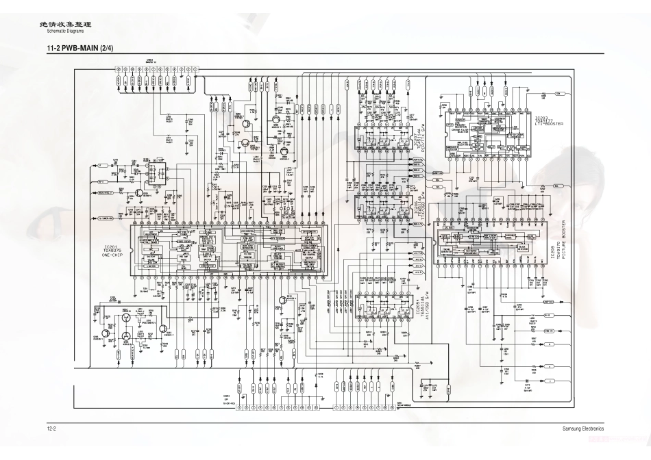 三星CS-29A6NX XHK(SCT55A机芯)原理图_三星 CS29A6NX XHK(SCT55A机芯).pdf_第2页