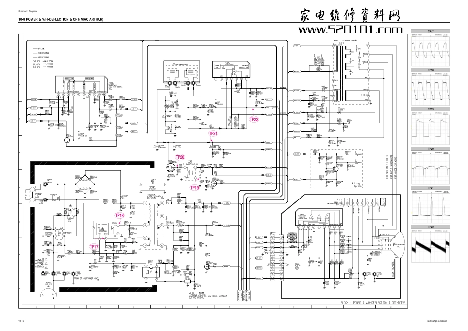 三星CS-21V10MJ彩电原理图_三星CS-21V10MJ电视机图纸.pdf_第1页