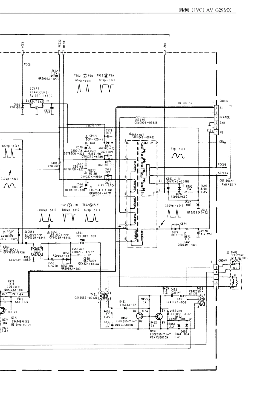 JVC胜利AV-G29MX彩电电路原理图_胜利  AV-G29MX(12).pdf_第1页