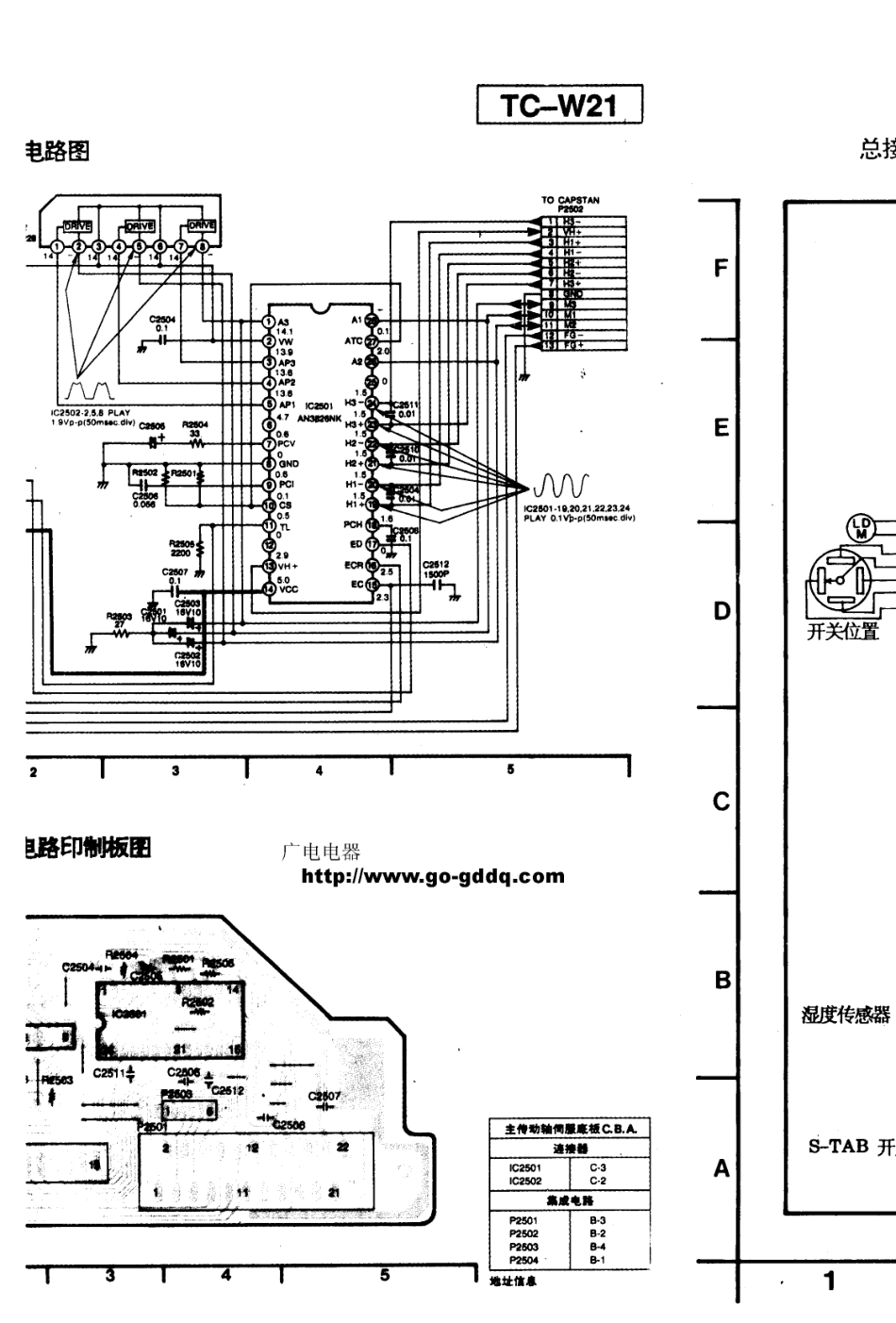 松下TC-W21原理图_松下  TC-W21（C150机芯）(56).pdf_第1页