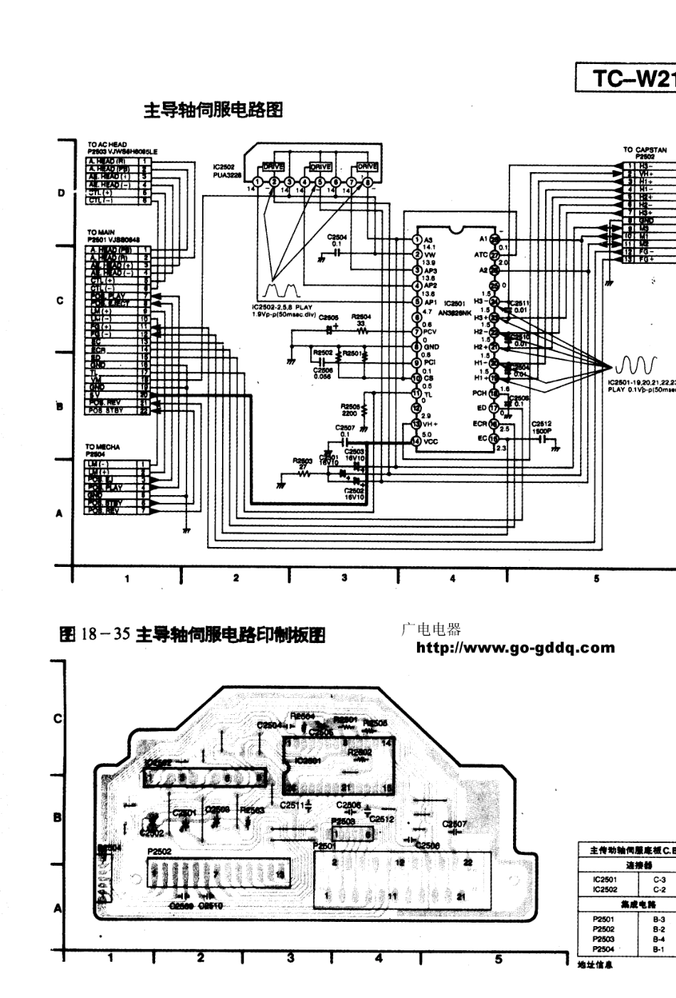 松下TC-W21原理图_松下  TC-W21（C150机芯）(55).pdf_第1页