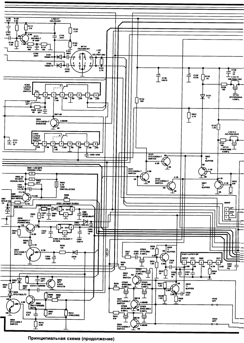 JVC胜利AV-G21TE彩电电路原理图_AV-G21TE.pdf_第3页