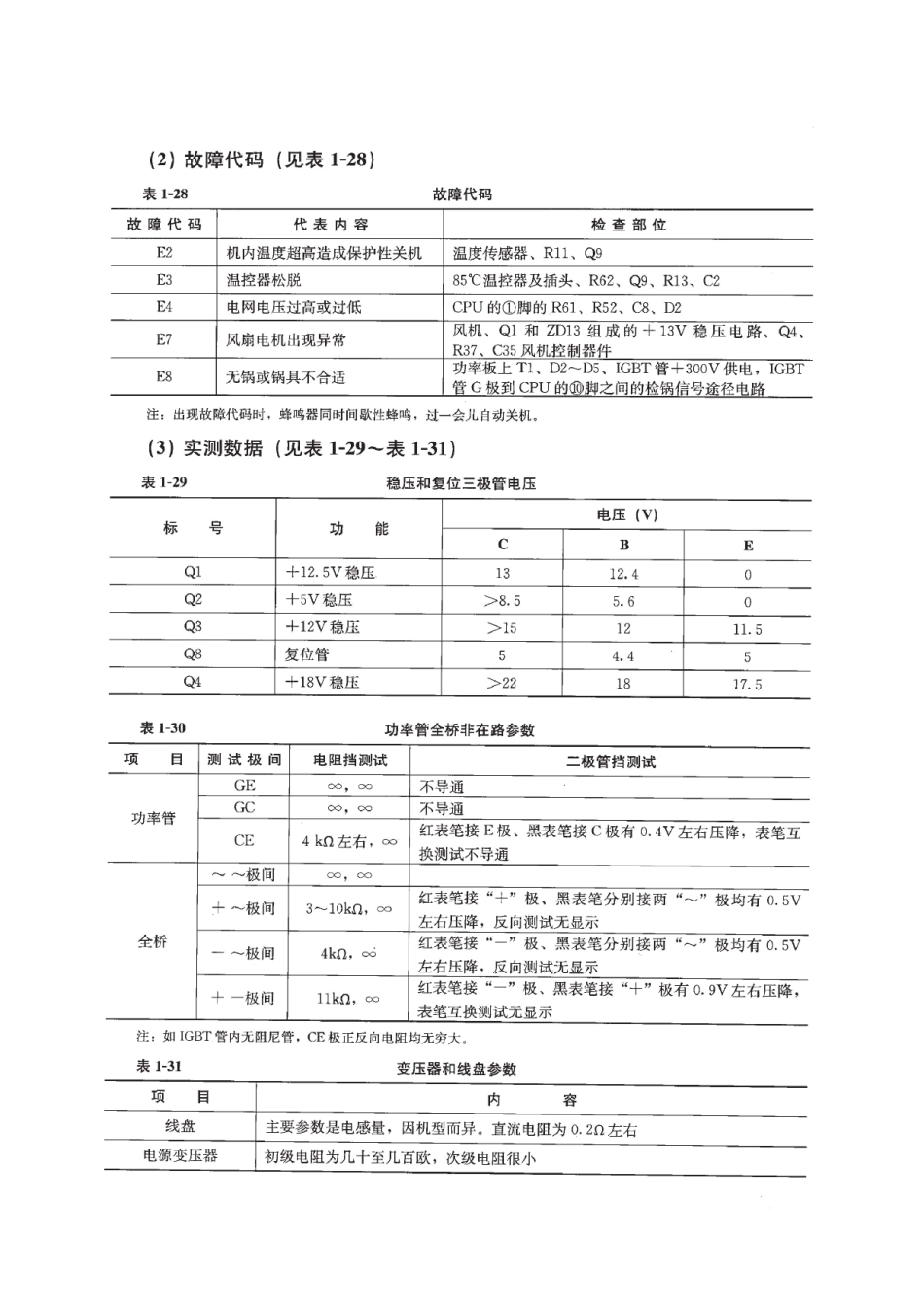 格兰仕S18-HYPP1电磁炉电路图.pdf_第3页