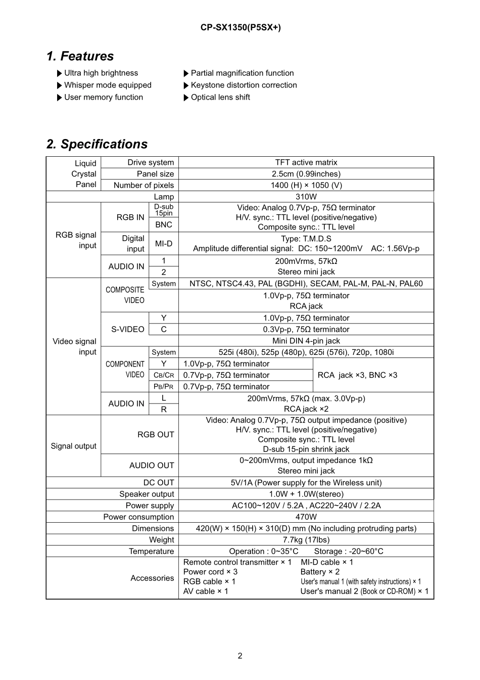 日立CP-SX1350投影机维修手册_HITACHI_CP-SX1350.pdf_第2页