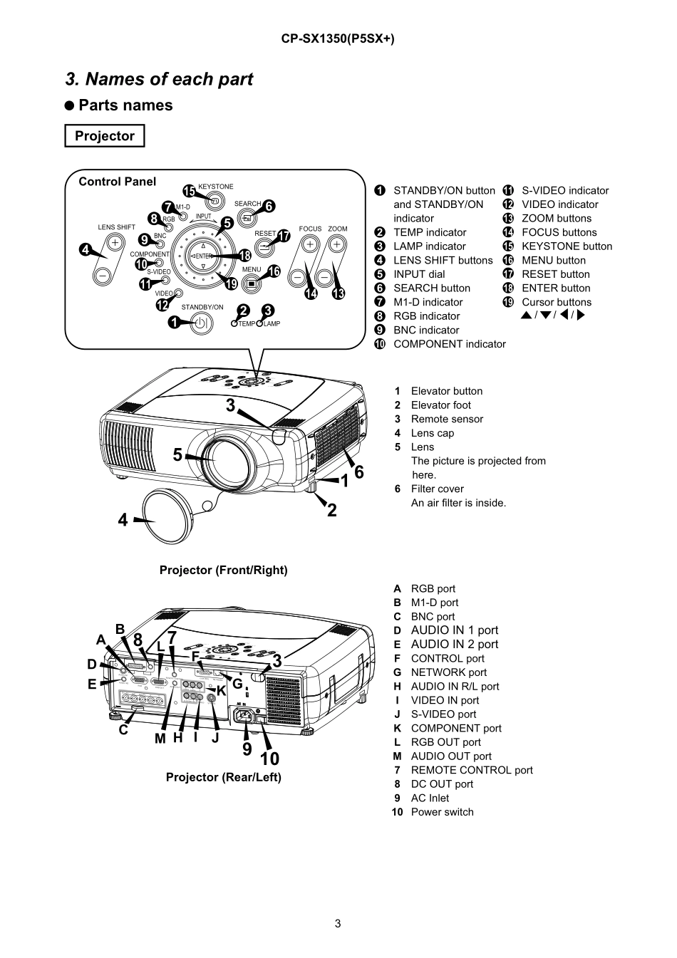 日立CP-SX1350投影机维修手册_HITACHI_CP-SX1350.pdf_第3页