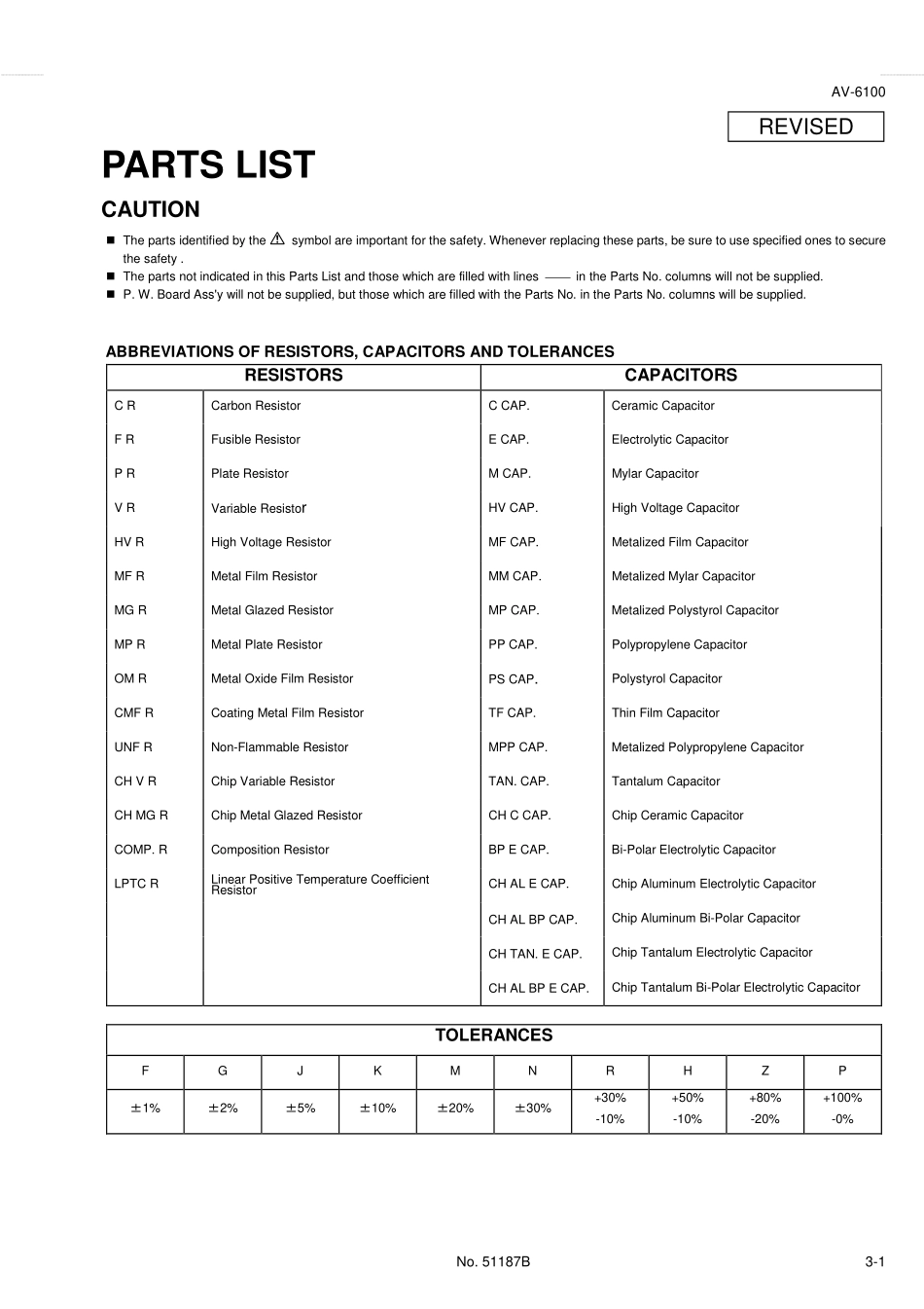 JVC胜利AV-6100彩电维修手册和原理图_JVC -AV-6100part3.pdf_第1页