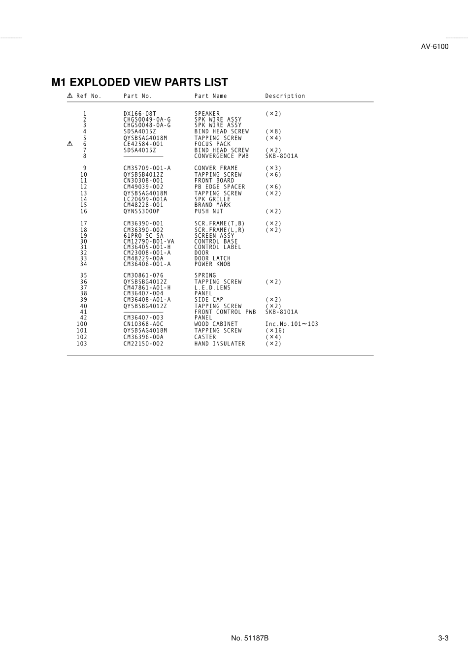 JVC胜利AV-6100彩电维修手册和原理图_JVC -AV-6100part3.pdf_第3页