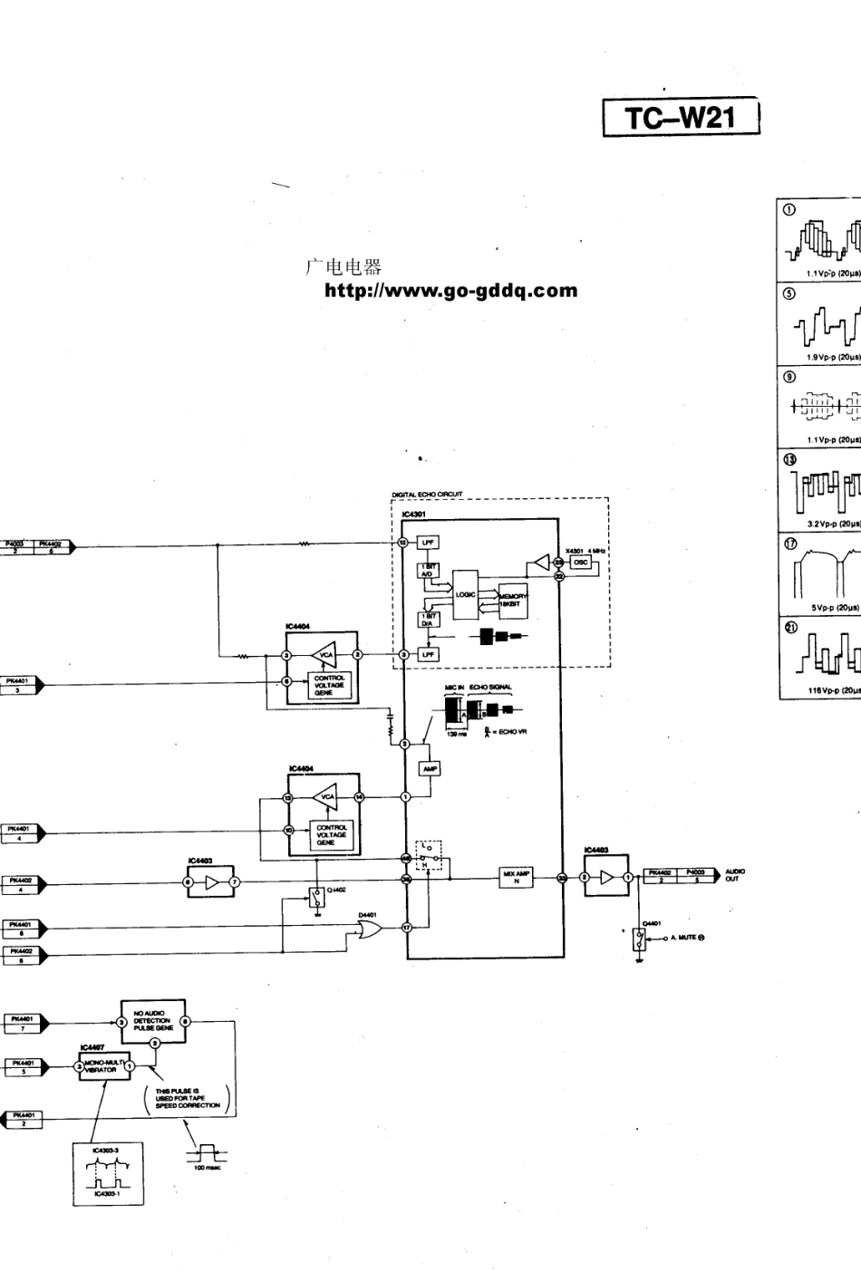 松下TC-W21原理图_松下  TC-W21（C150机芯）(20).pdf_第1页