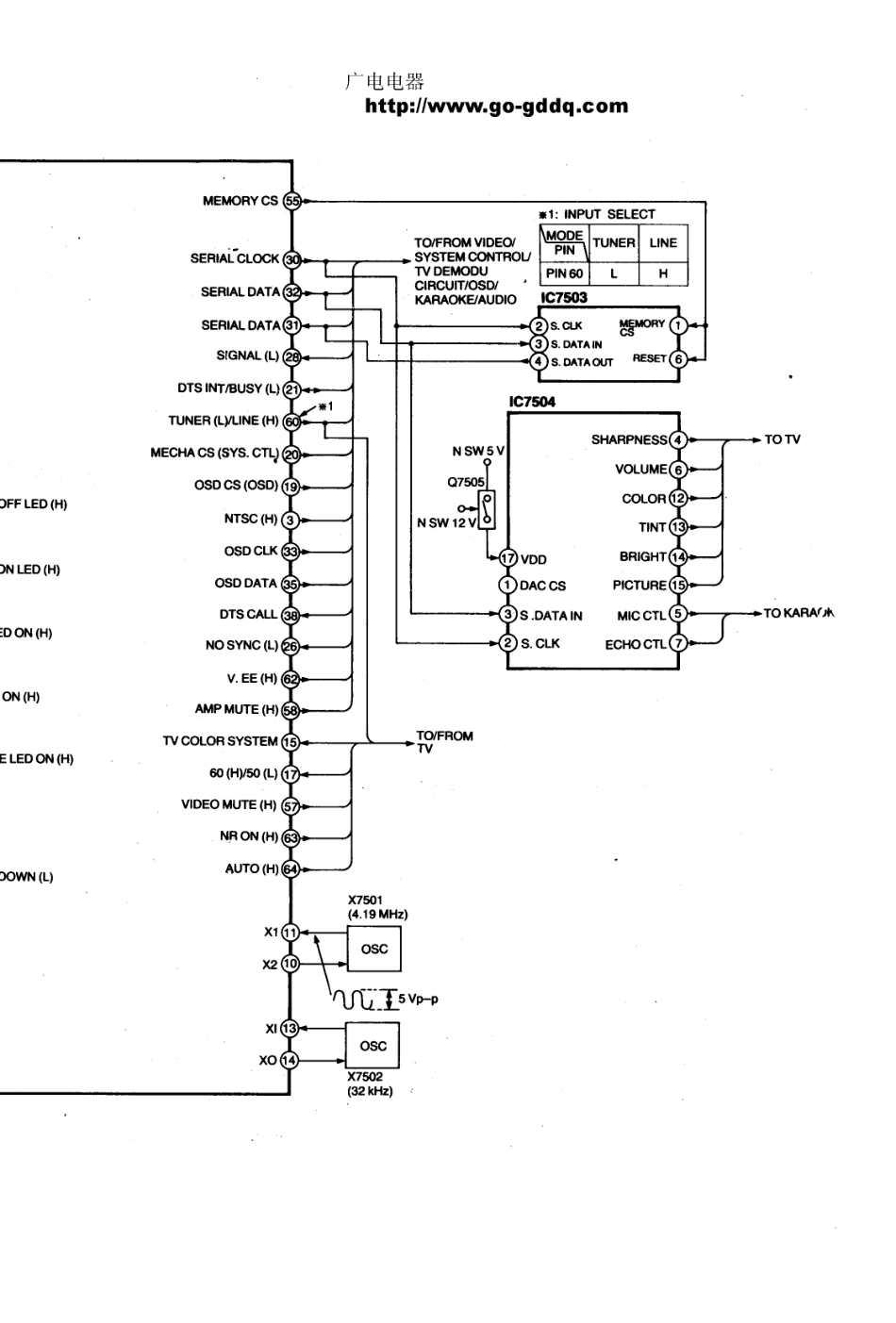 松下TC-W21原理图_松下  TC-W21（C150机芯）(18).pdf_第1页