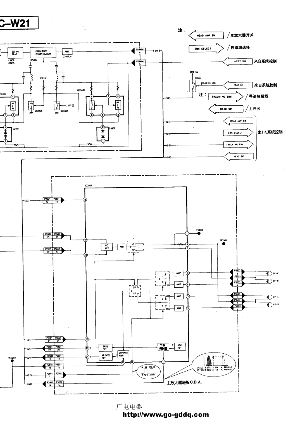 松下TC-W21原理图_松下  TC-W21（C150机芯）(16).pdf_第1页