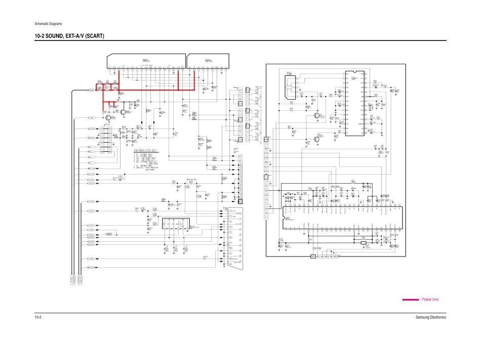 三星CS-21M16M彩电原理图_三星CS-21M16M电视机图纸.pdf_第2页