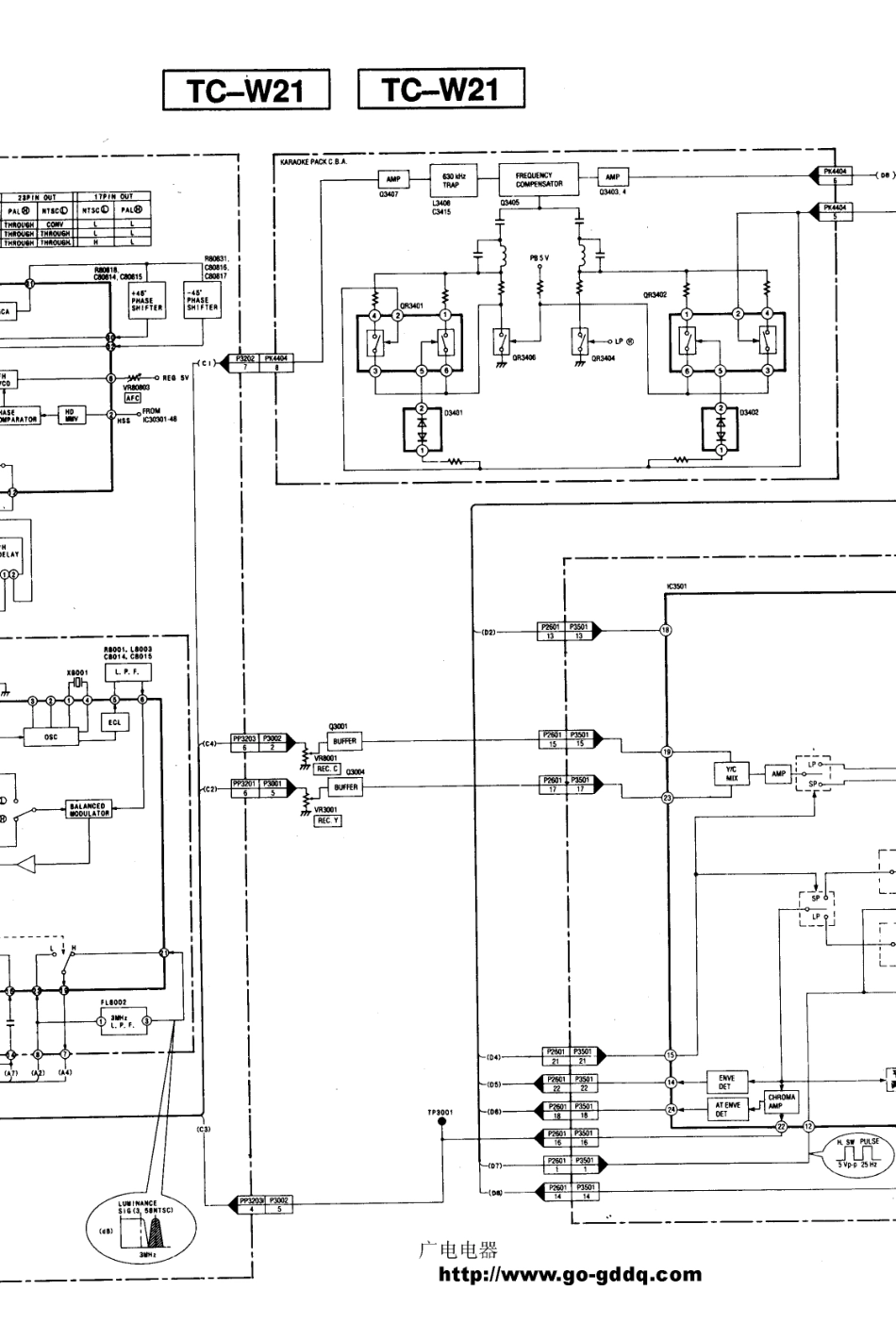 松下TC-W21原理图_松下  TC-W21（C150机芯）(15).pdf_第1页