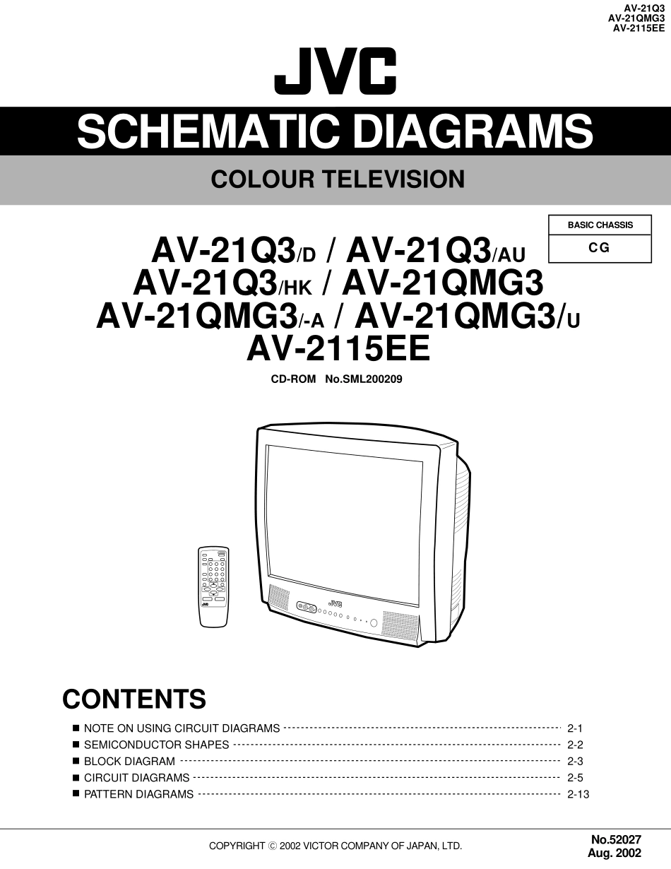 JVC胜利AV-2115EE彩电电路原理图_AV-2115EE.pdf_第1页