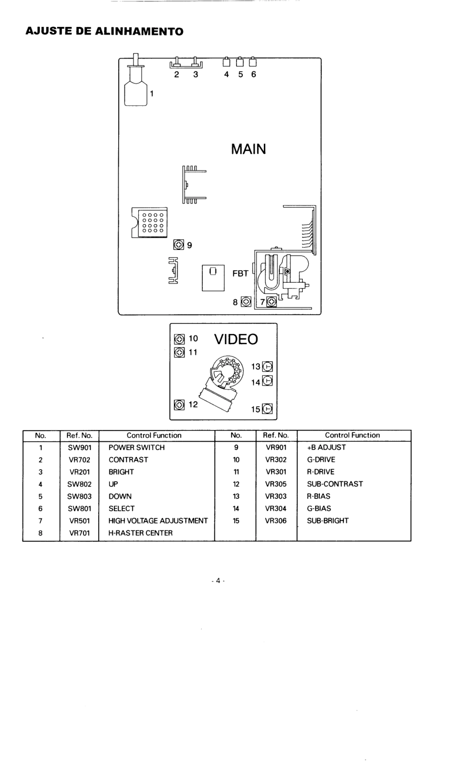 高士达CS555彩电电路原理图_gaoshida_CS555.pdf_第3页