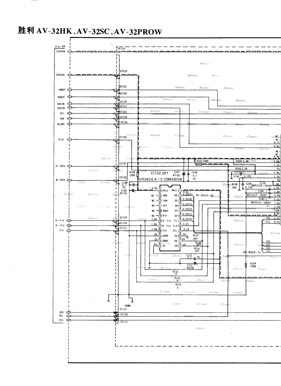 JVC胜利AV-32SC彩电电路原理图_胜利  AV-32HK、AV-32SC、AV-32PROW(13).pdf_第1页