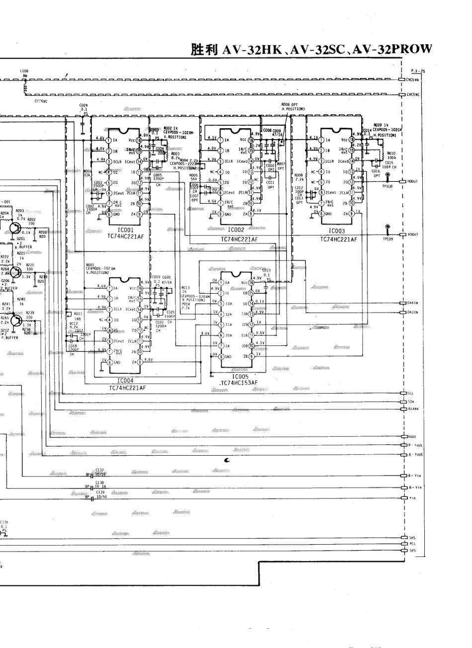 JVC胜利AV-32SC彩电电路原理图_胜利  AV-32HK、AV-32SC、AV-32PROW(12).pdf_第1页