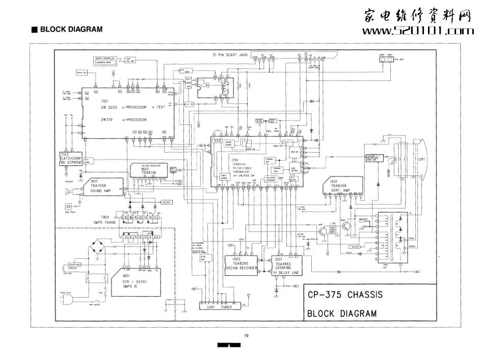 日立CP2121彩电原理图_日立CP2121.pdf_第1页