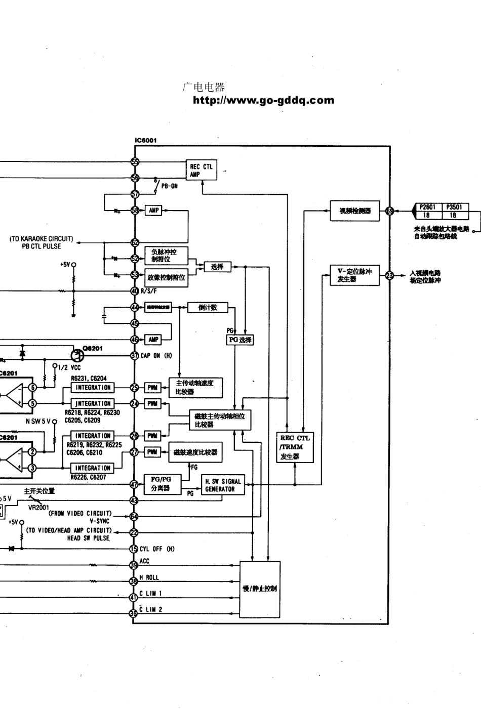 松下TC-W21原理图_松下  TC-W21（C150机芯）(09).pdf_第1页