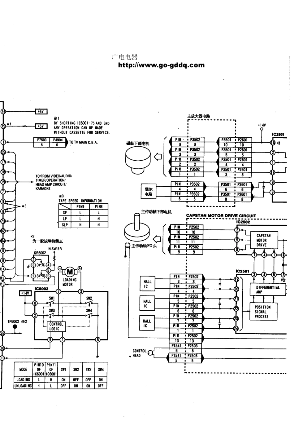 松下TC-W21原理图_松下  TC-W21（C150机芯）(07).pdf_第1页